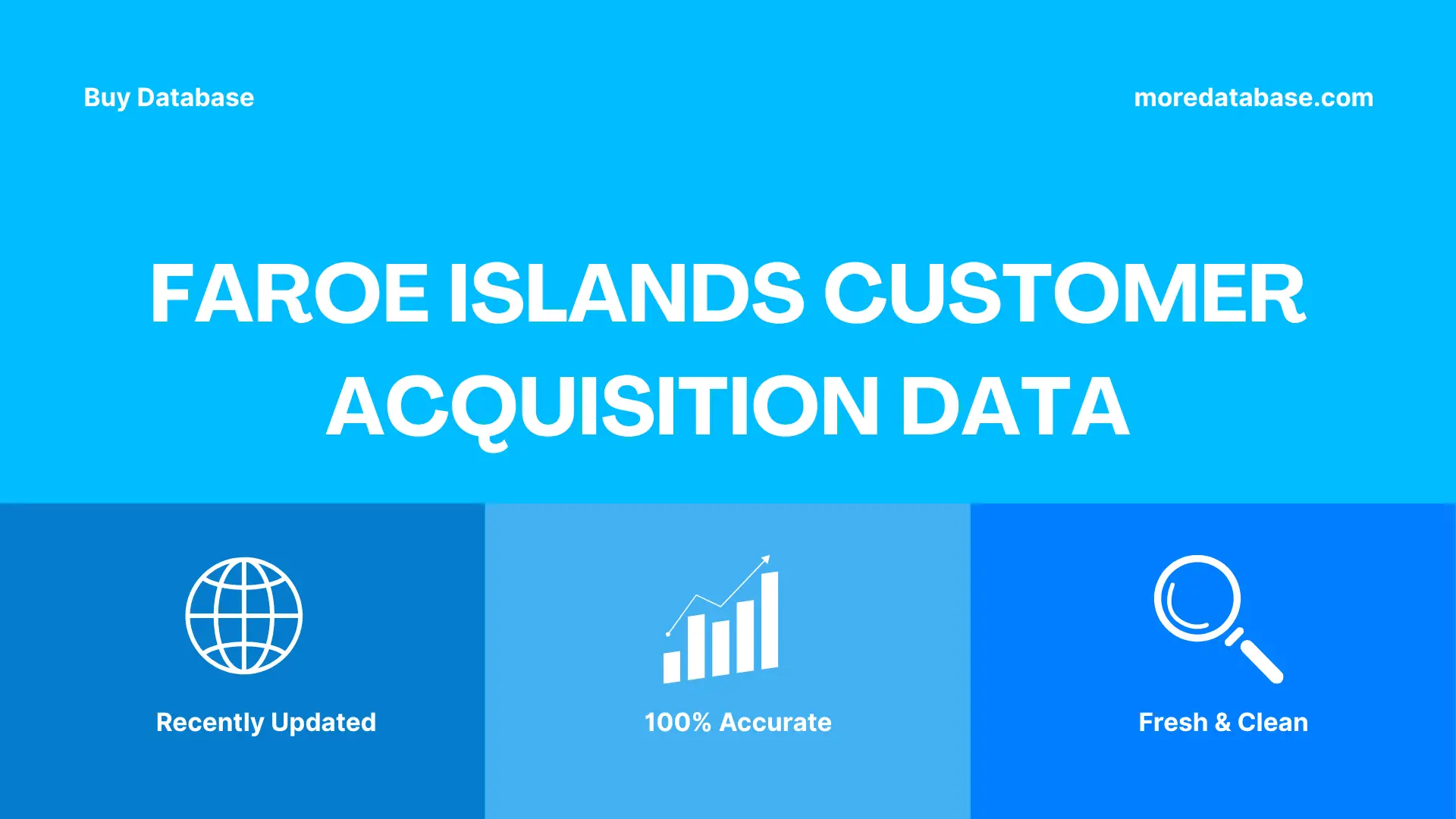 Faroe Islands Customer Acquisition Data